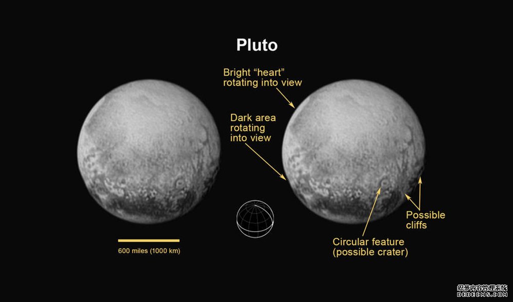 杏耀代理冥王星飞掠开始:美国宇航局的探测器进入相遇阶段
