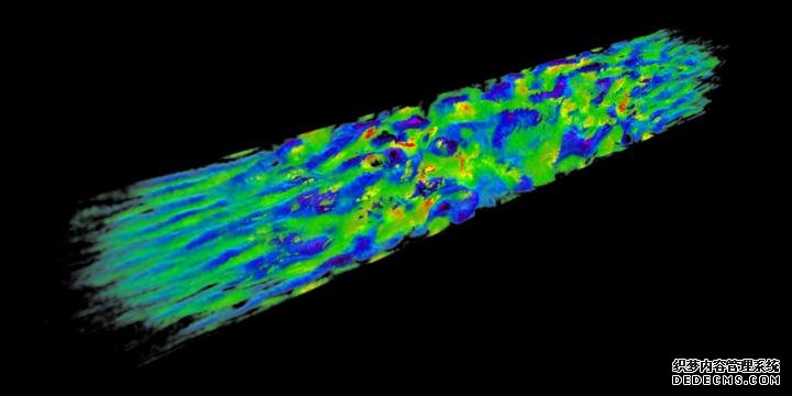 杏耀流水实验室中产生的冲击波模拟了超新星粒子加速器