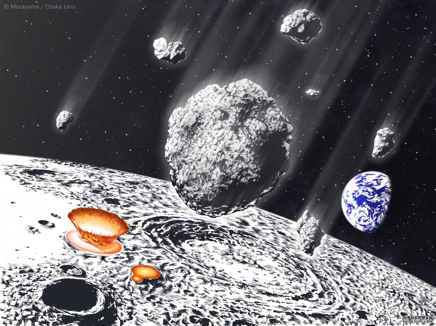 8亿年前，月球上的陨石坑杏耀平台揭示了小行星在地月系统中的流星雨