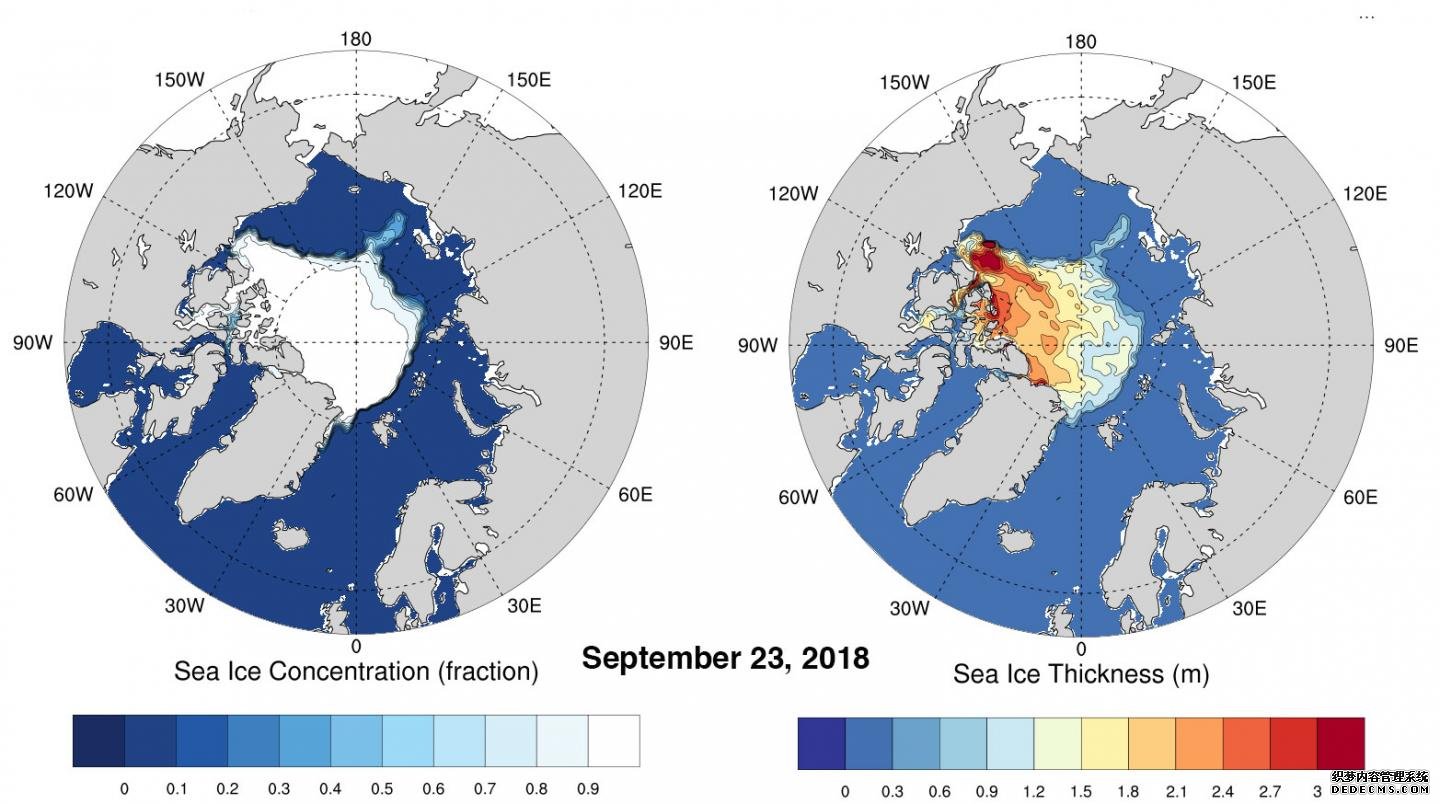 2018年夏杏2杏耀天北极海冰融化的快照