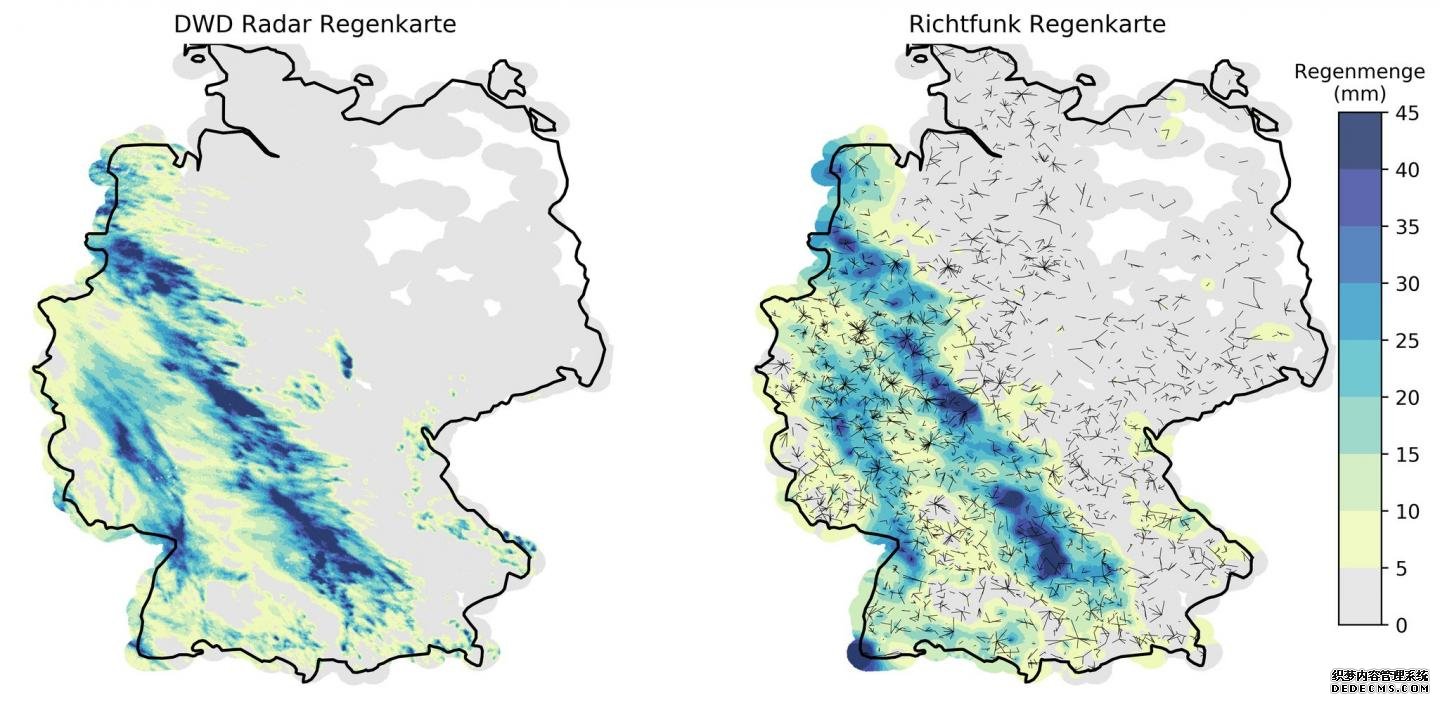 杏耀平台利用移动网络测量全德国的降雨量
