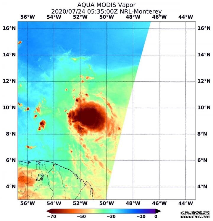 杏耀挂机软件NASA的水汽数据揭示了热带风暴“贡萨洛”的浸泡能力