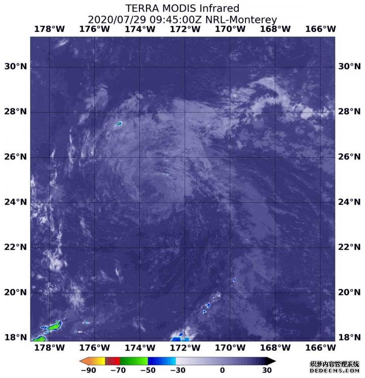 美国宇航局的Terra杏耀网站卫星在热带风暴道格拉斯没有发现强风暴