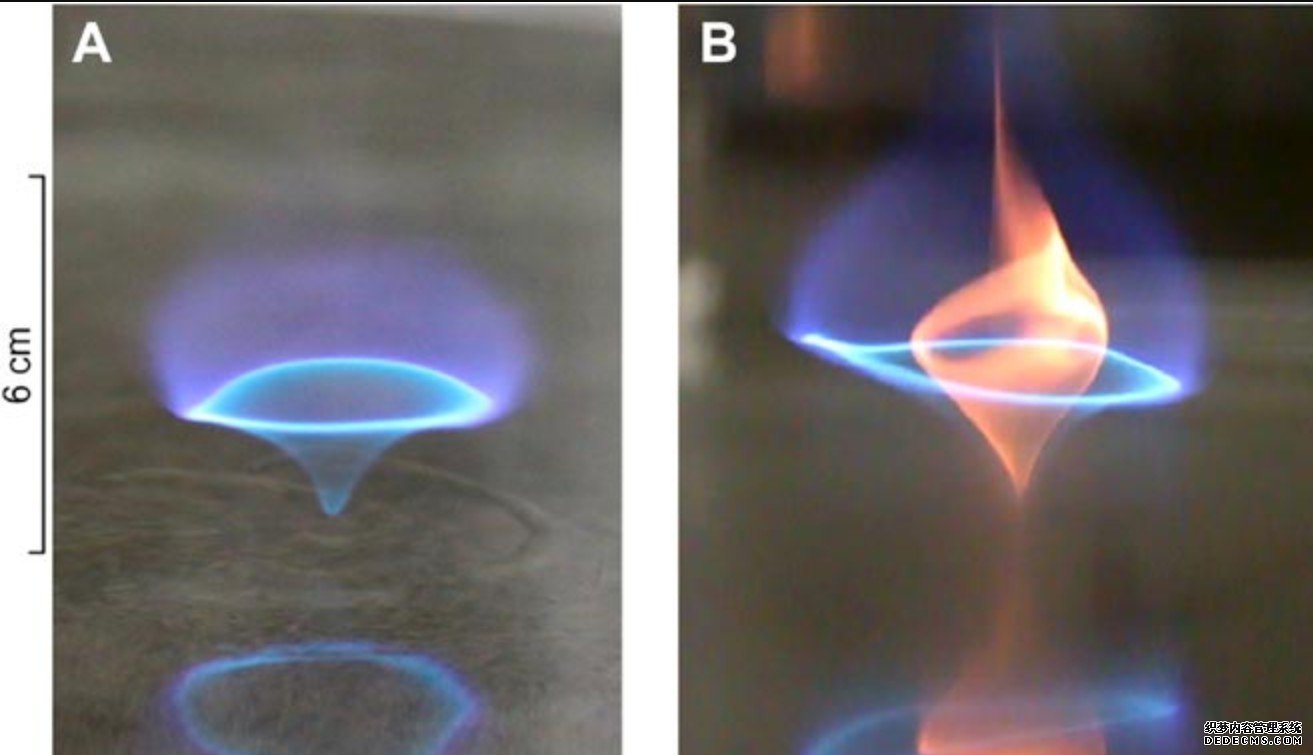 稳定杏耀新的研究揭示了神秘的蓝色漩涡火焰结构