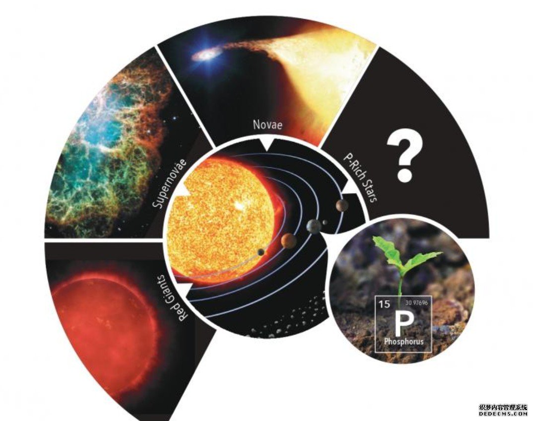 富含磷的恒星:杏耀网址宇宙生命的种子