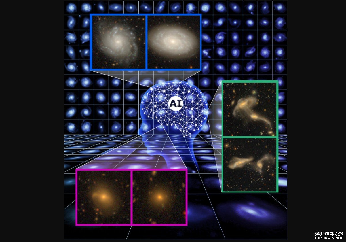 杏耀客户端用人工智能对星系进行分类