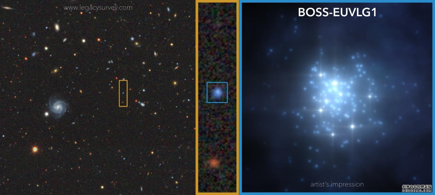 天文学家发现杏耀了第一个紫外光度可与类星体媲美的星系