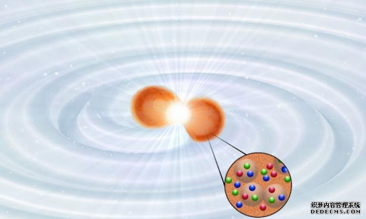 多信使天文学提供了杏耀联系中子星大小和宇宙膨胀的新估计