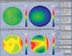 <b>散光测量和不同设备获得杏耀测速的角膜功率</b>
