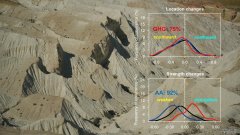 <b>20世纪50年代以来中亚地百度杏耀区人为导致的干</b>