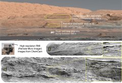 <b>火星并不是一杏耀登录地址下子干涸的</b>