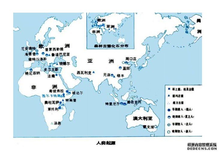 杏耀注册一个“中欧混血” 能终结“非洲起源说”吗