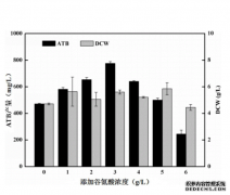 /a/xingyaotupian/2022/0113/8293.html