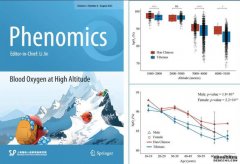 <b>2号站登录中国科学院新研究揭示高原人群血氧饱</b>
